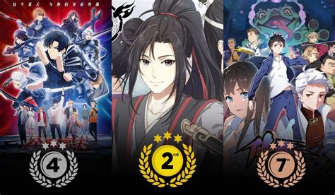 Nevertheless, it is still one of the best <b>anime</b> ever to come out of <b>Chinese</b> cinema. . Top 10 chinese anime 2022